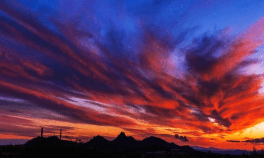 Scottsdale 3-Day Weather Forecast: Triple-Digit Highs and a Touch of Cloud Cover