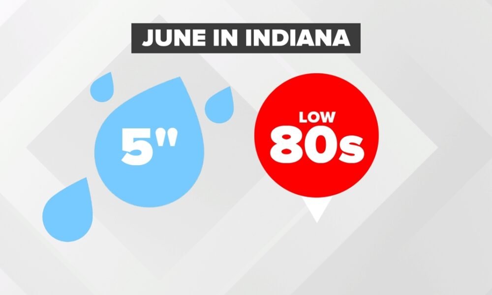 Indiana 5‑Day Weather Forecast Showers to Heat Wave Ahead