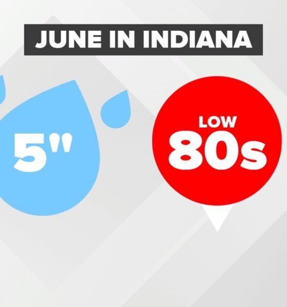 Indiana 5‑Day Weather Forecast Showers to Heat Wave Ahead
