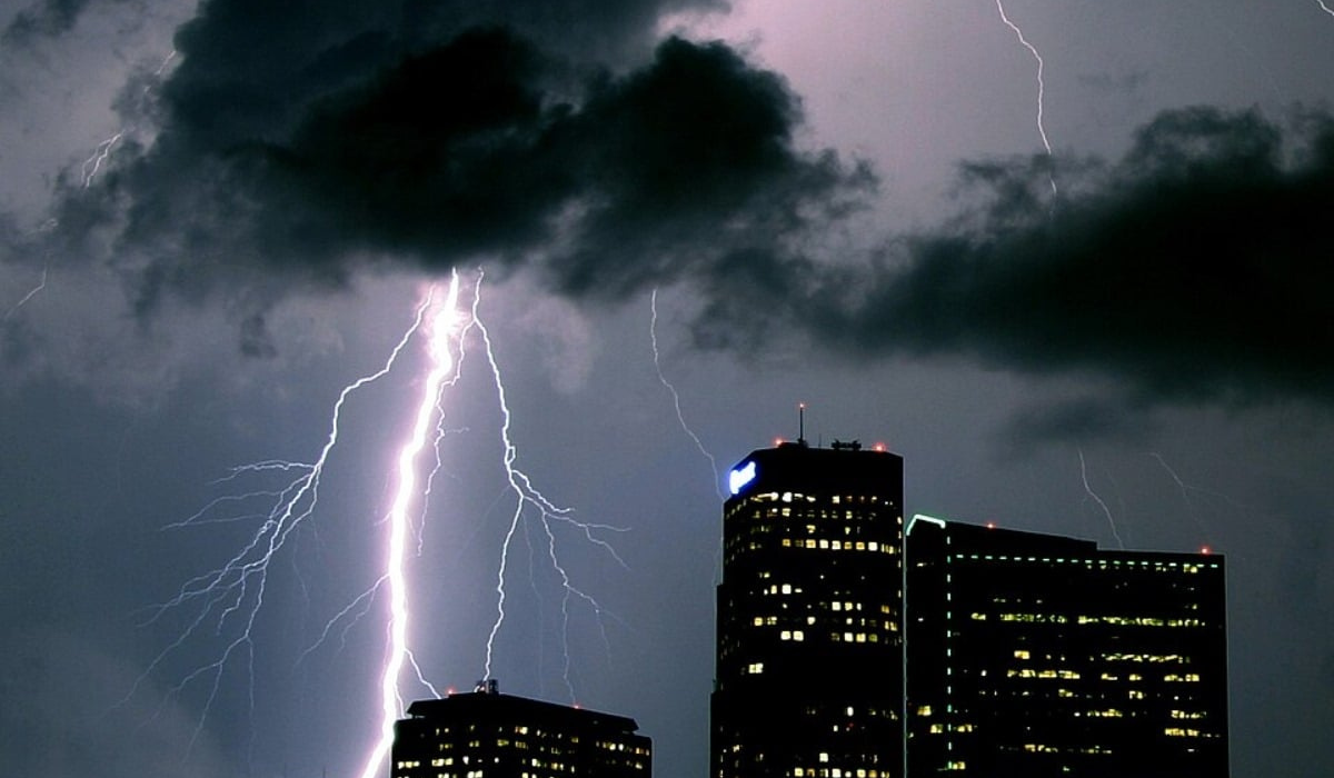 Lakewood CO Weekend Forecast Warm Sunny Days with Scattered Storms