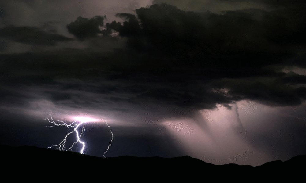 Westminster CO Weekend Weather Mixed Sunshine and Summer Storms