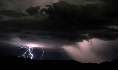 Westminster CO Weekend Weather Mixed Sunshine and Summer Storms
