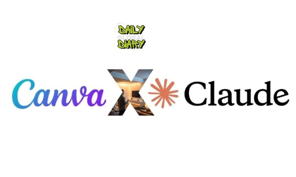 Claude AI Now Works With Notion, Canva, Figma, Stripe: Major Productivity Update