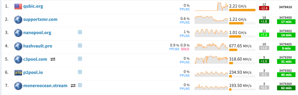 0198b524 4e93 7b6d 8c9f 20225edf62ce Daily Global Diary - Authentic Global News