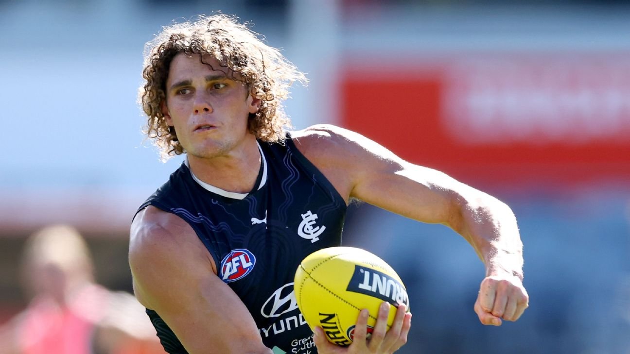 Charlie Curnow AFL Trade 2025: Collingwood Joins Race with Geelong, Sydney, Gold Coast