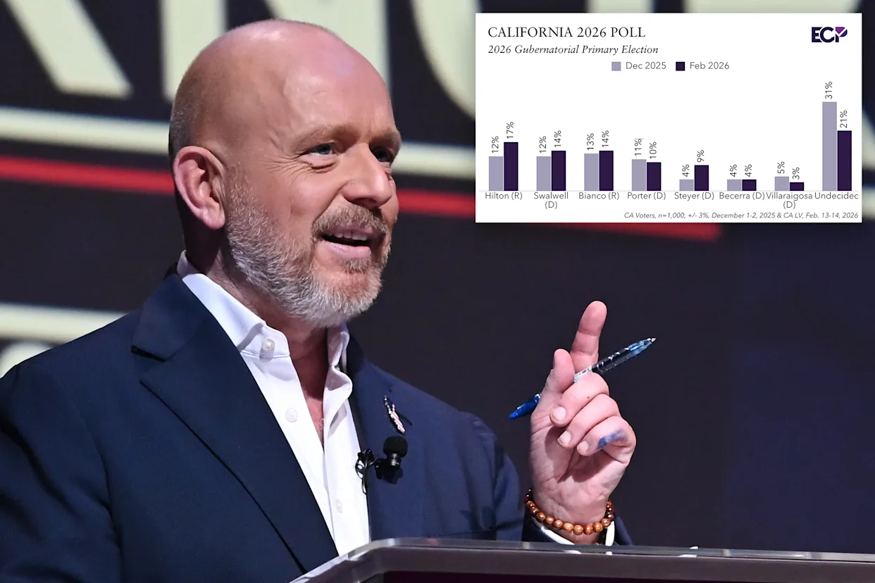Steve Hilton Proposes 60 Percent Film Tax Credit to Save Hollywood
